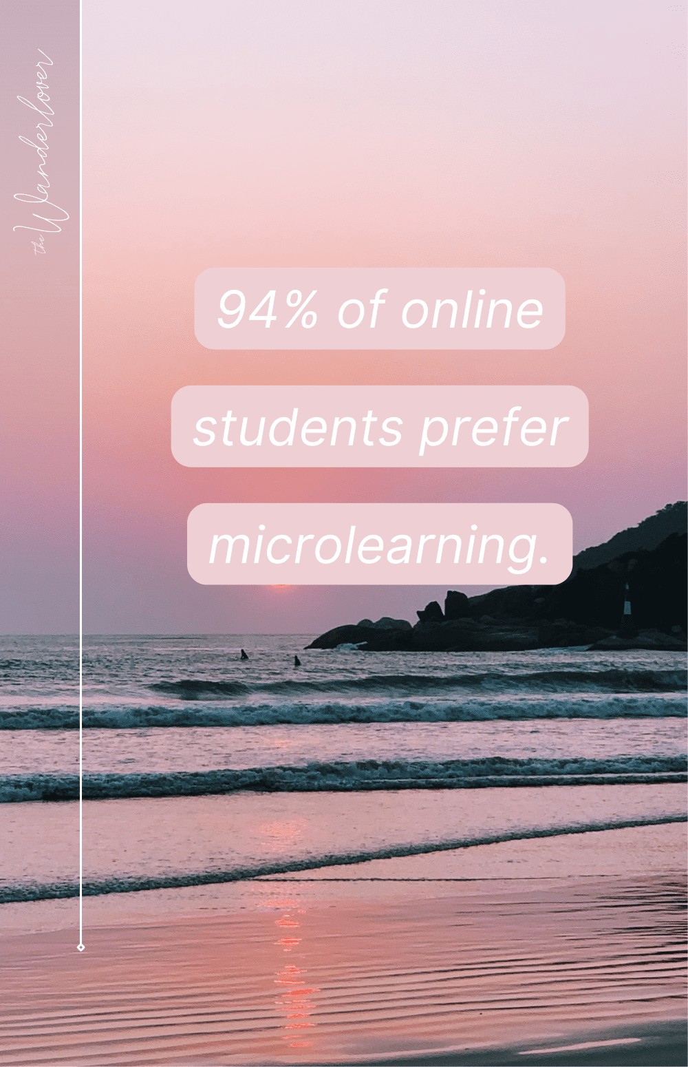 Elearning Statistics: Trends, Facts, And More You Need To Know – GOZF