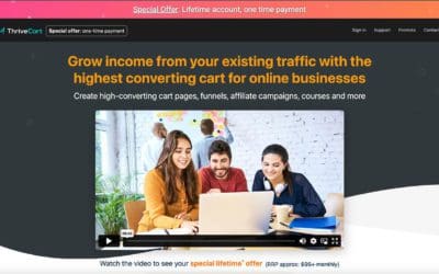 ThriveCart Review 2024. Why I love It & You Should Too
